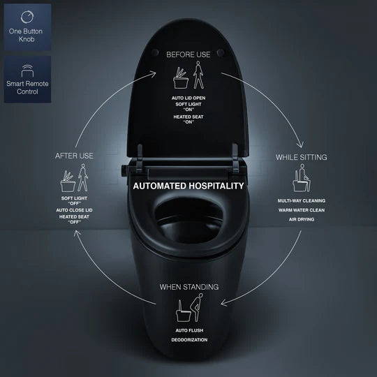 Alia Smart Toilet