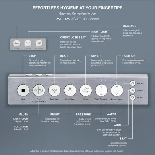 Alia Smart Toilet