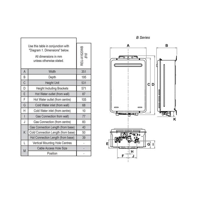 Rinnai Builders 26 Litre External Gas Hot Water System