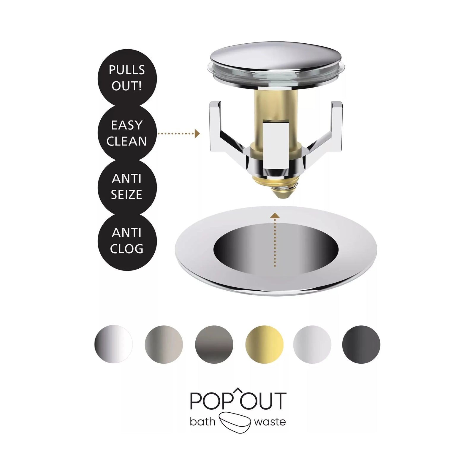 Pop-out Bath Waste – for non-overflow baths